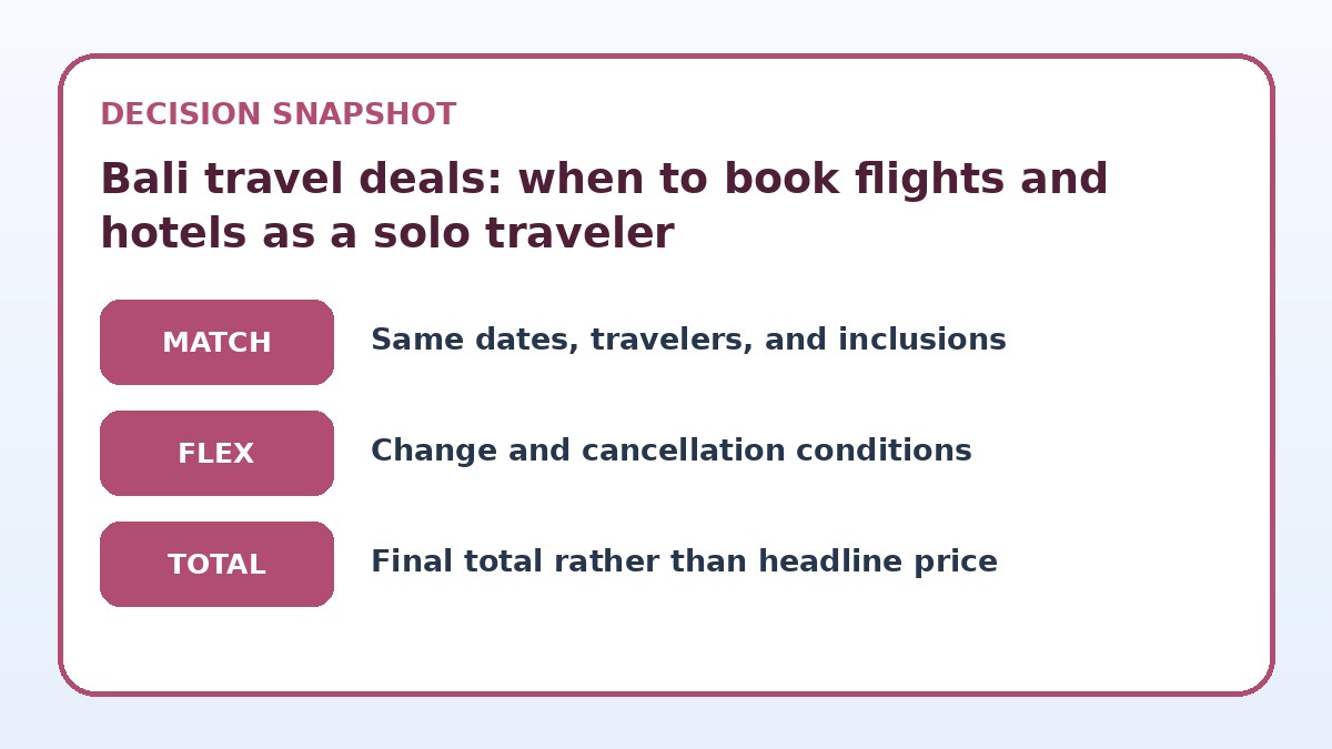 Decision guide for Bali travel deals: when to book flights and hotels as a solo traveler