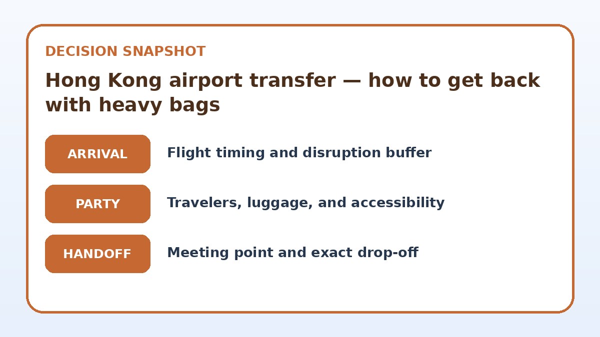 Decision guide for Hong Kong airport transfer — how to get back with heavy bags