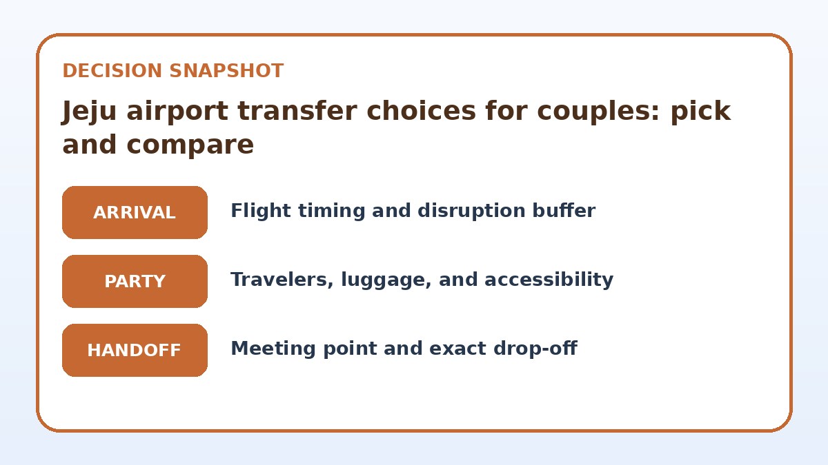 Decision guide for Jeju airport transfer choices for couples: pick and compare
