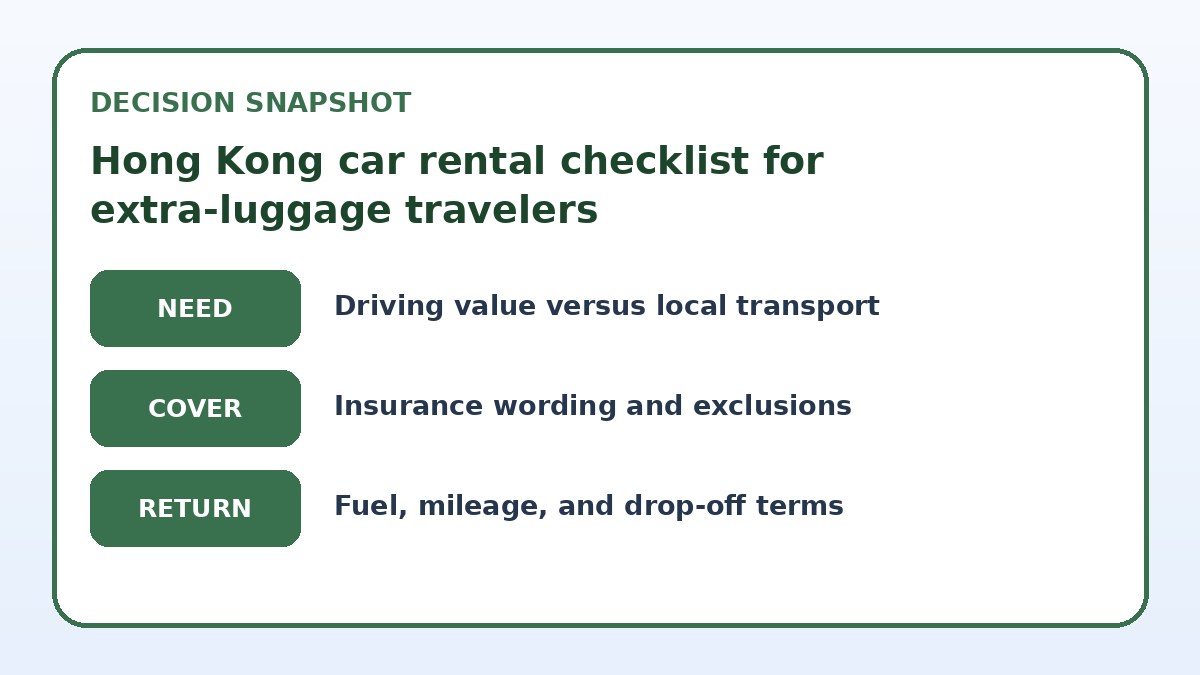 Decision guide for Hong Kong car rental checklist for extra-luggage travelers