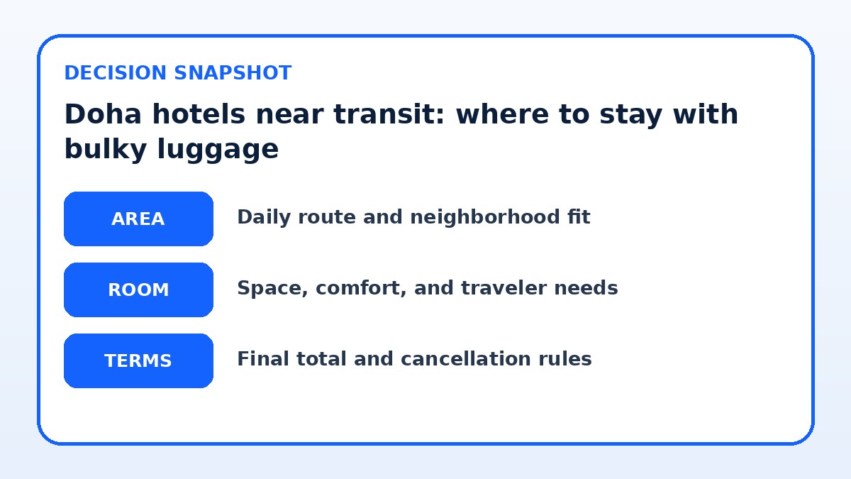 Decision guide for Doha hotels near transit: where to stay with bulky luggage