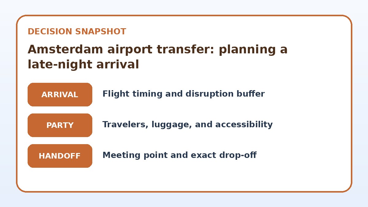 Decision guide for Amsterdam airport transfer: planning a late-night arrival