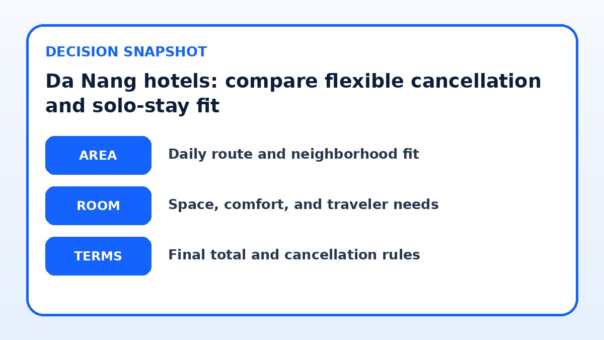 Decision guide for Da Nang hotels: compare flexible cancellation and solo-stay fit