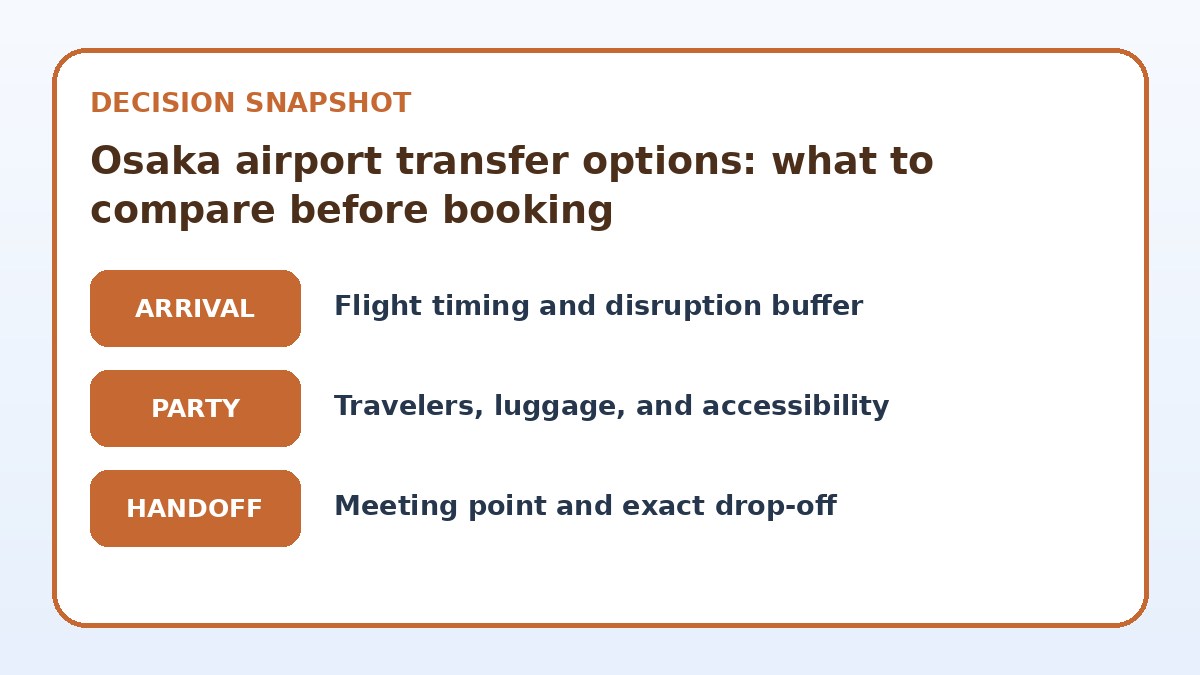 Decision guide for Osaka airport transfer options: what to compare before booking