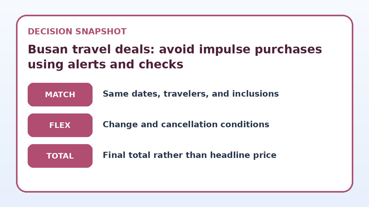Decision guide for Busan travel deals: avoid impulse purchases using alerts and checks