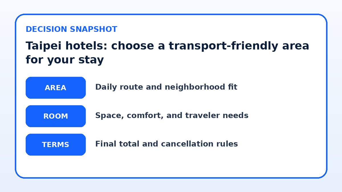 Decision guide for Taipei hotels: choose a transport-friendly area for your stay