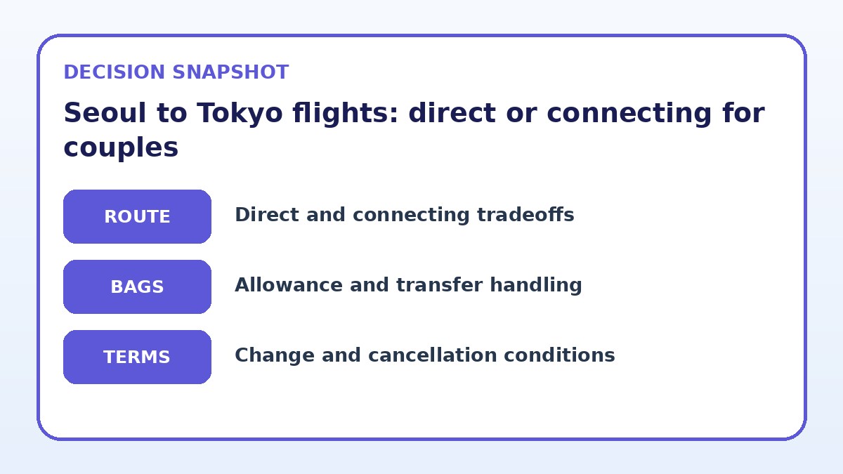 Decision guide for Seoul to Tokyo flights: direct or connecting for couples