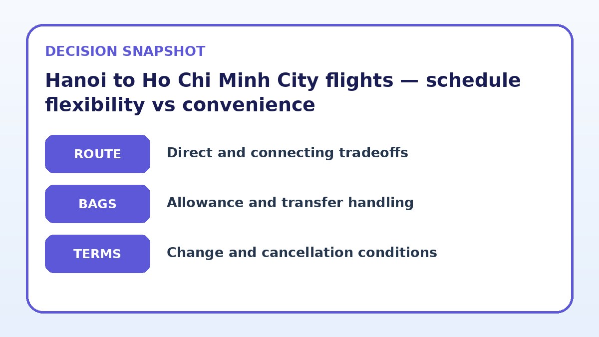 Decision guide for Hanoi to Ho Chi Minh City flights — schedule flexibility vs convenience