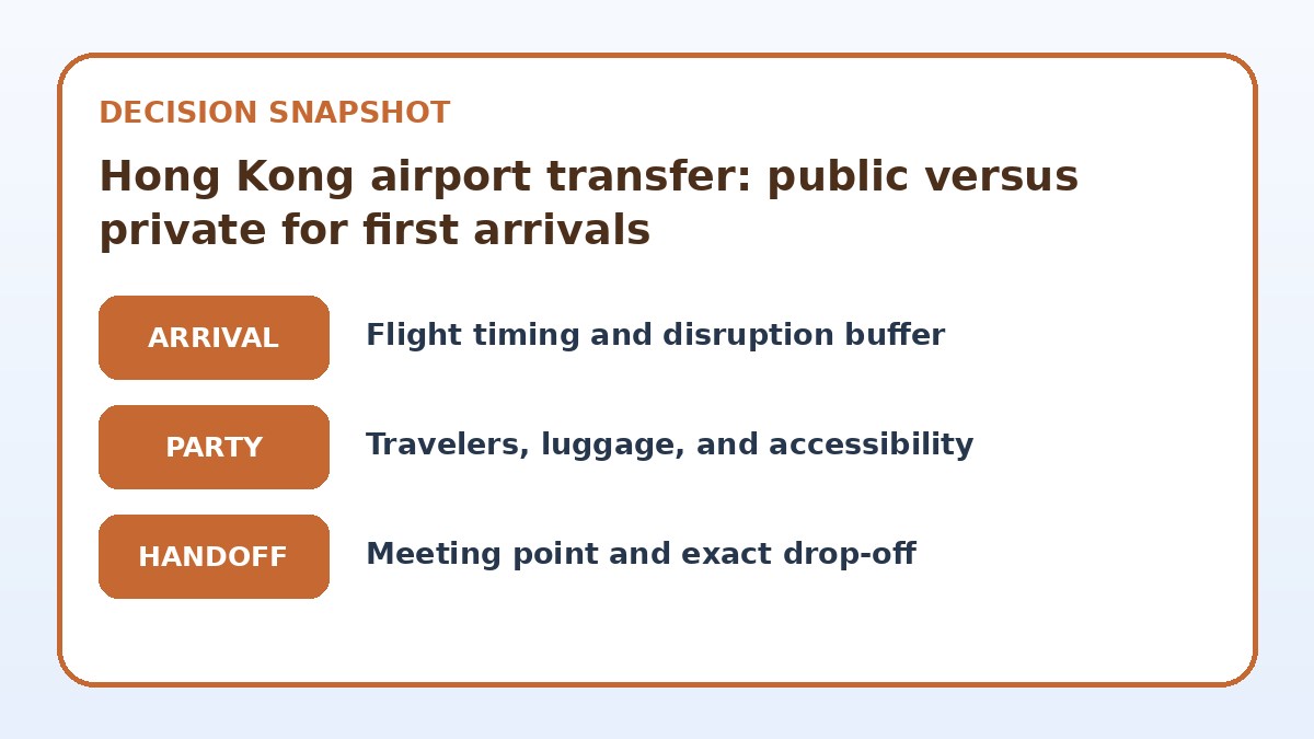Decision guide for Hong Kong airport transfer: public versus private for first arrivals