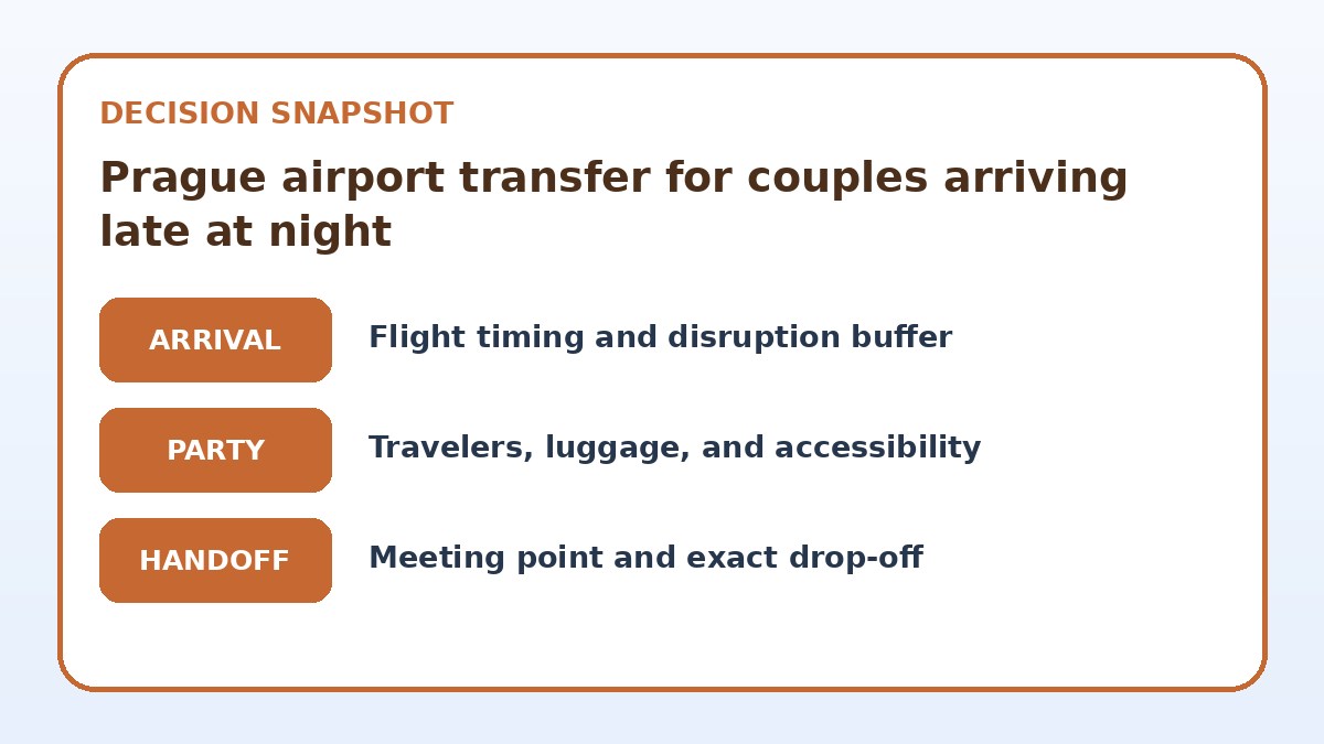Decision guide for Prague airport transfer for couples arriving late at night