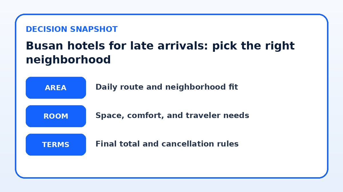 Decision guide for Busan hotels for late arrivals: pick the right neighborhood