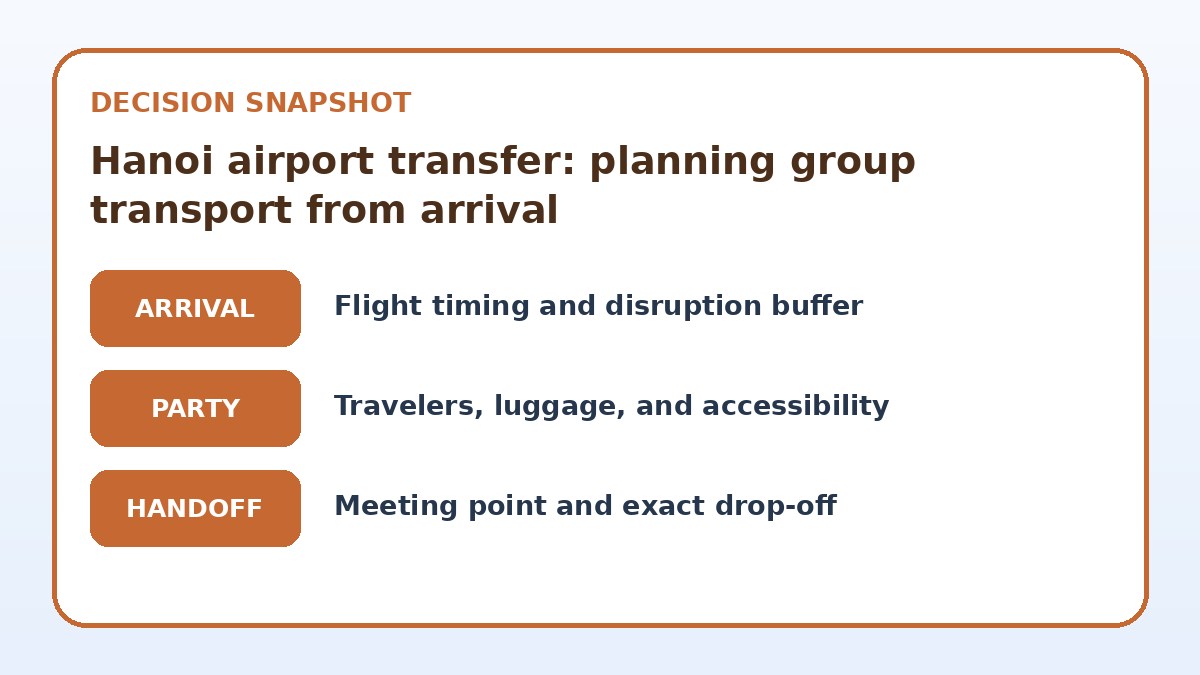 Decision guide for Hanoi airport transfer: planning group transport from arrival