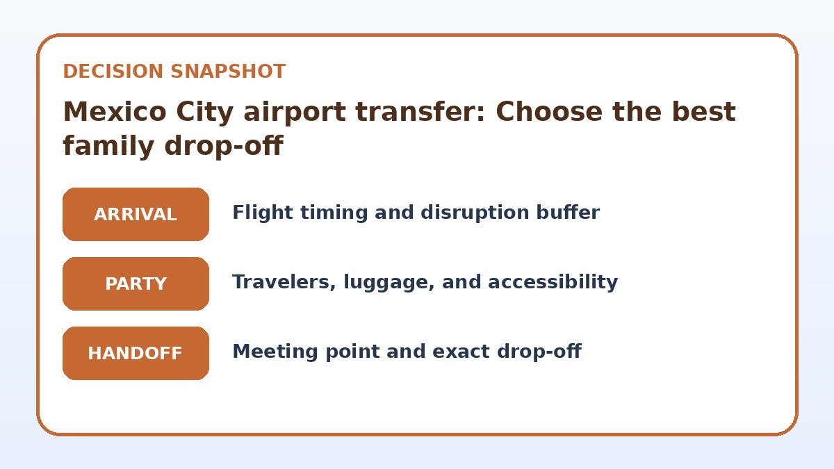 Decision guide for Mexico City airport transfer: Choose the best family drop-off