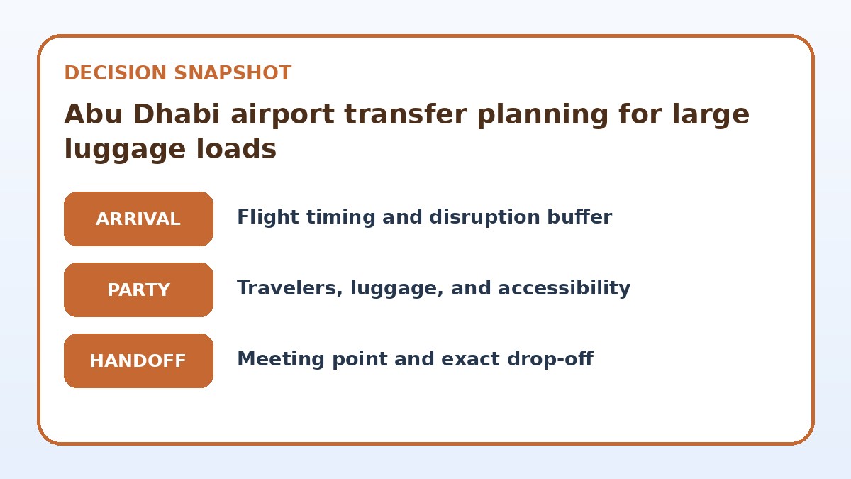 Decision guide for Abu Dhabi airport transfer planning for large luggage loads