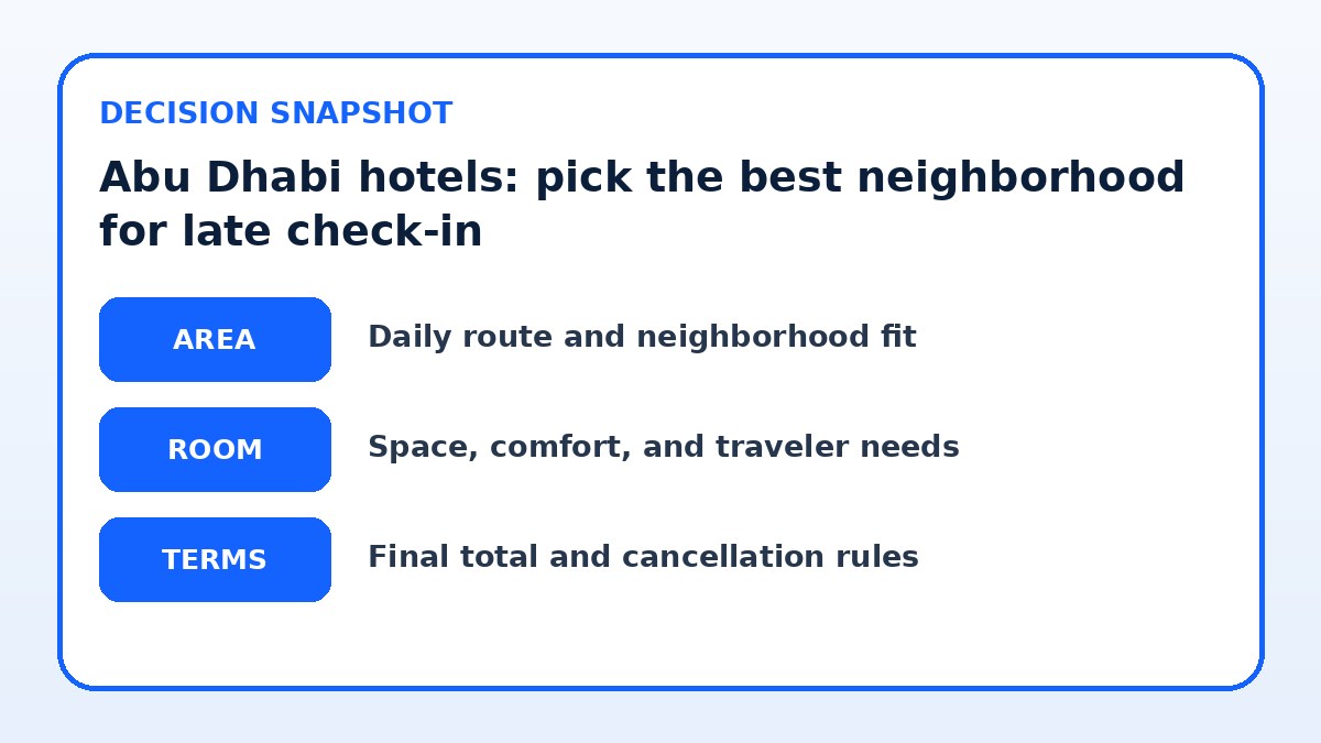 Decision guide for Abu Dhabi hotels: pick the best neighborhood for late check-in
