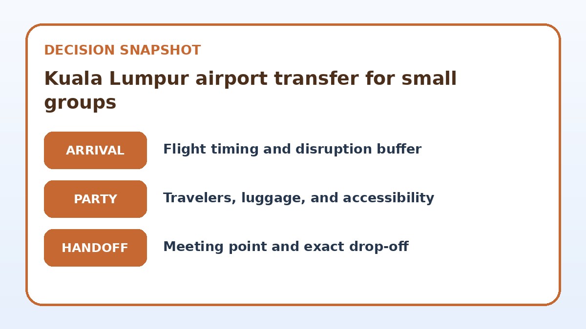 Decision guide for Kuala Lumpur airport transfer for small groups