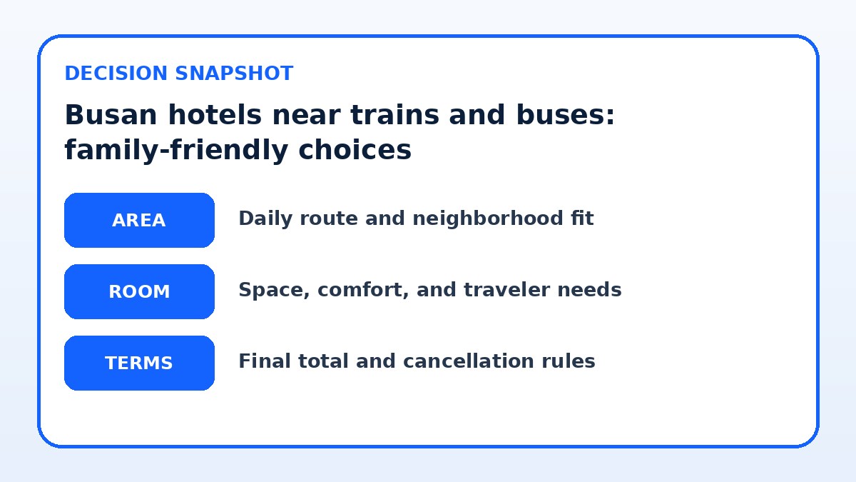 Decision guide for Busan hotels near trains and buses: family-friendly choices