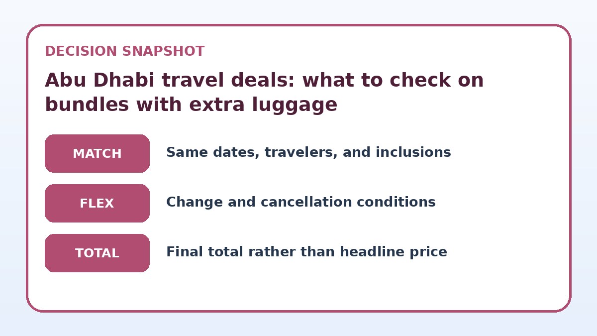 Decision guide for Abu Dhabi travel deals: what to check on bundles with extra luggage