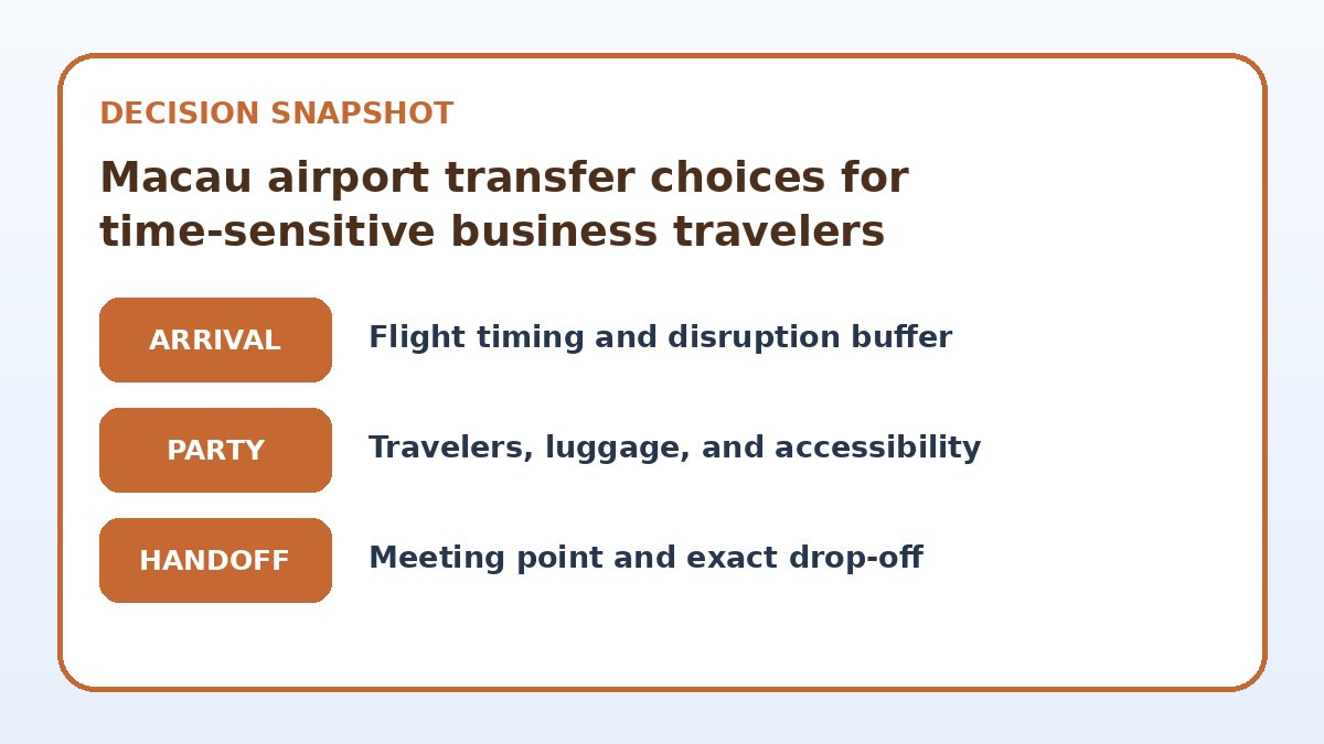 Decision guide for Macau airport transfer choices for time-sensitive business travelers