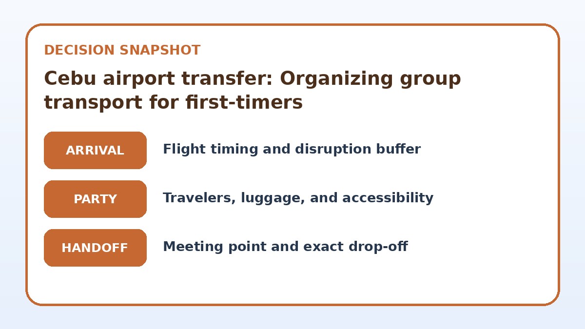 Decision guide for Cebu airport transfer: Organizing group transport for first-timers
