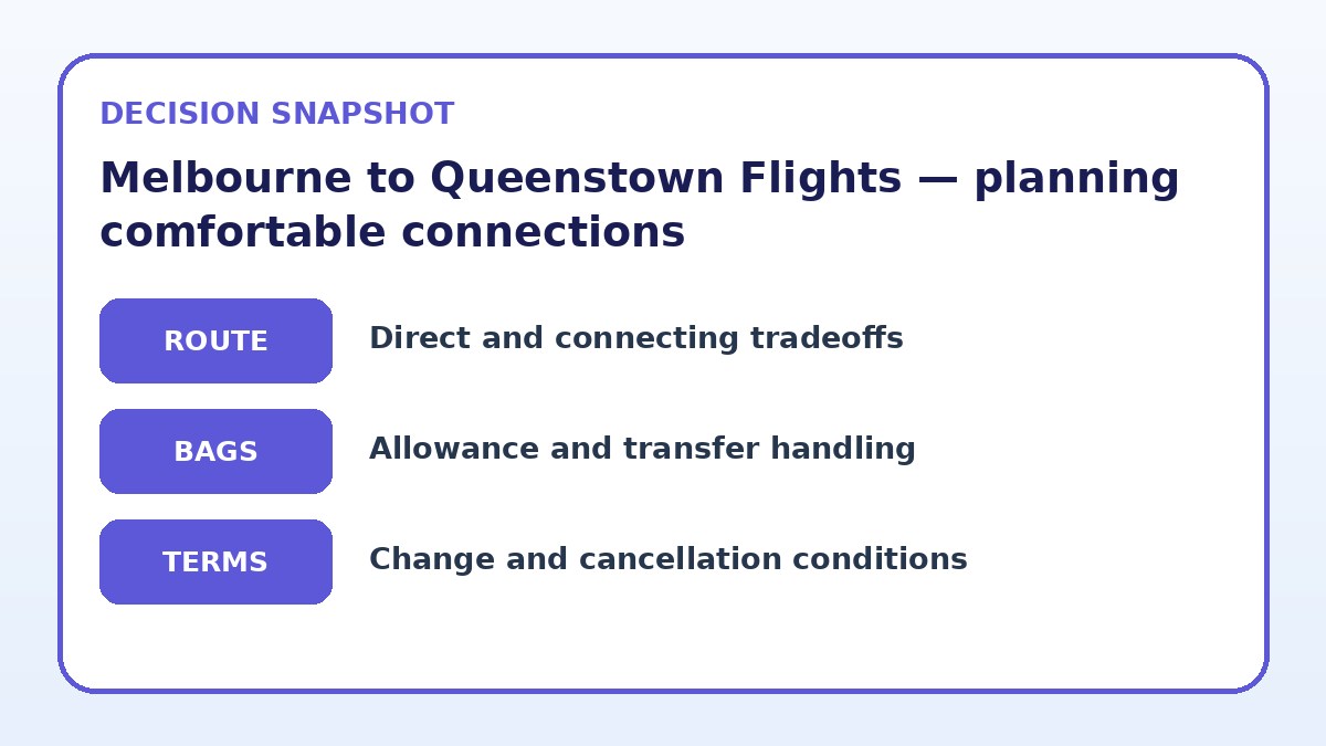 Decision guide for Melbourne to Queenstown Flights — planning comfortable connections
