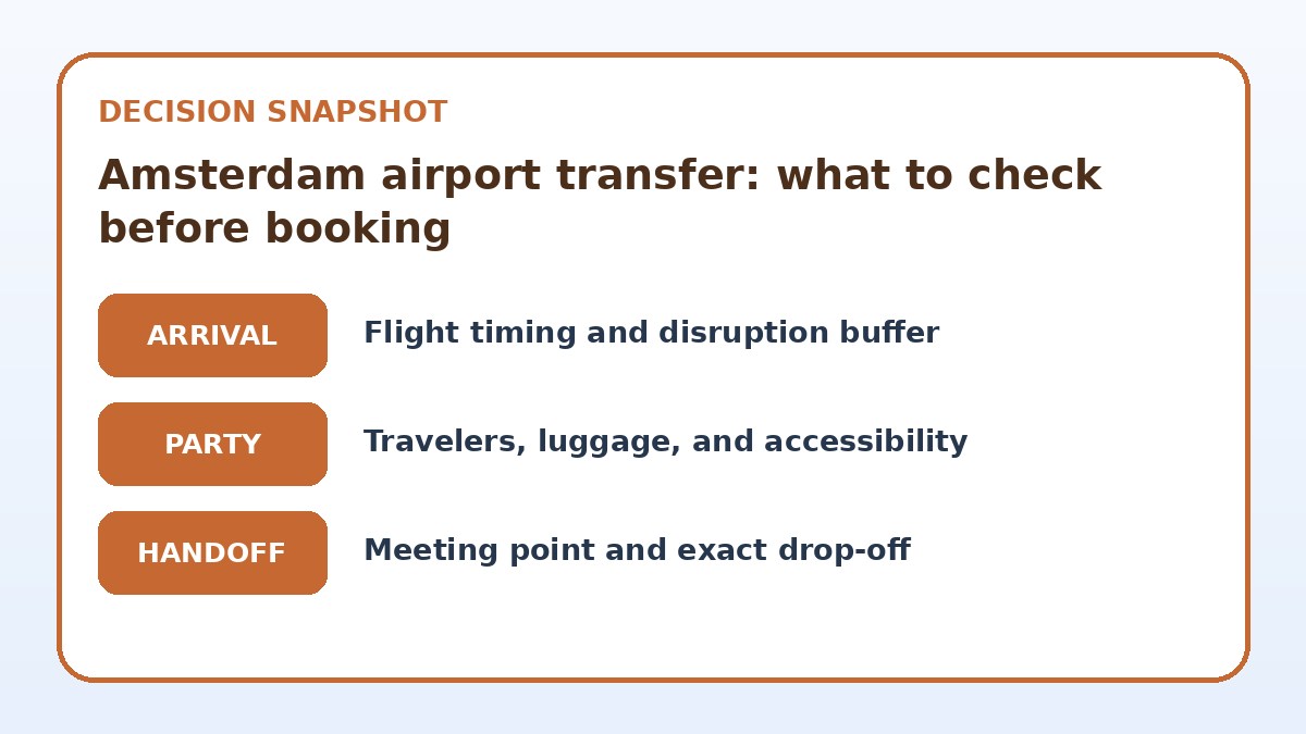 Decision guide for Amsterdam airport transfer: what to check before booking
