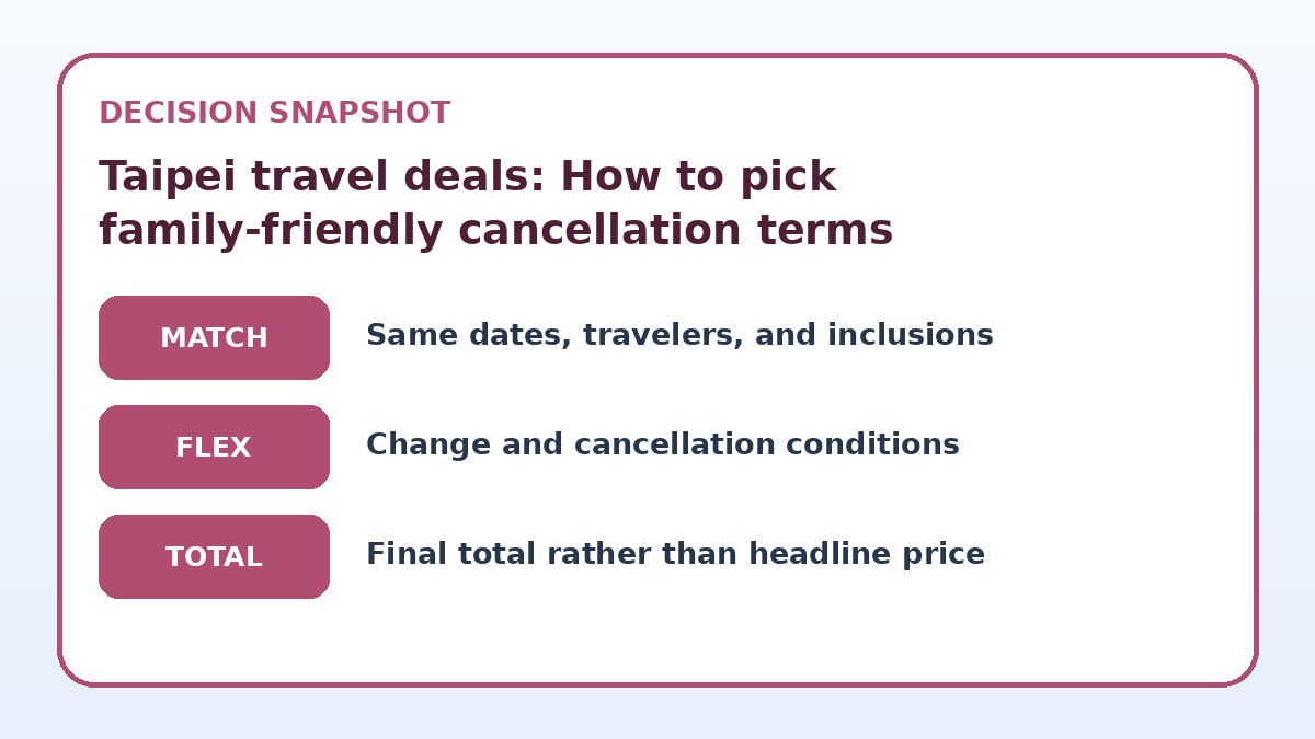 Decision guide for Taipei travel deals: How to pick family-friendly cancellation terms