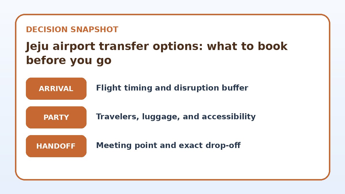 Decision guide for Jeju airport transfer options: what to book before you go