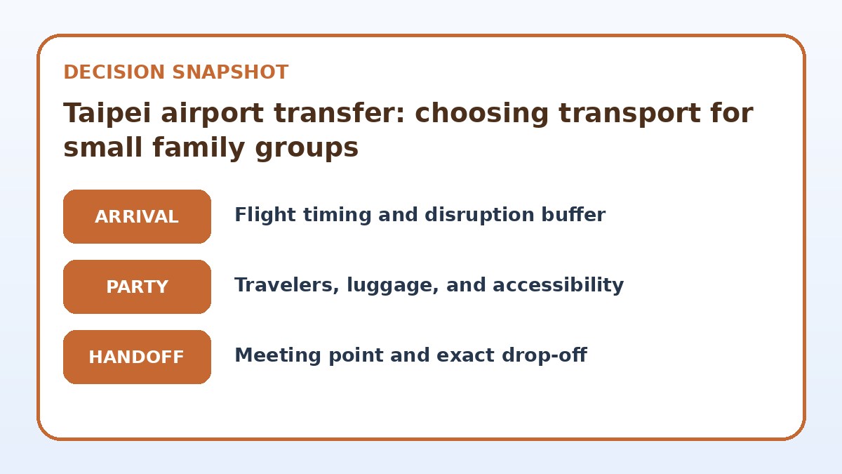 Decision guide for Taipei airport transfer: choosing transport for small family groups