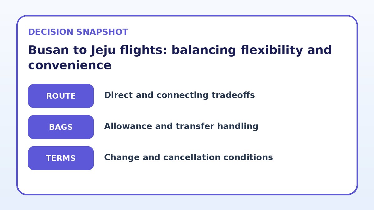 Decision guide for Busan to Jeju flights: balancing flexibility and convenience
