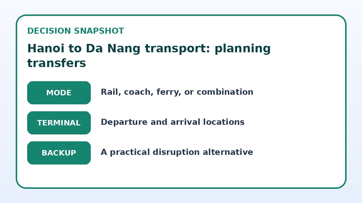 Decision guide for Hanoi to Da Nang transport: planning transfers