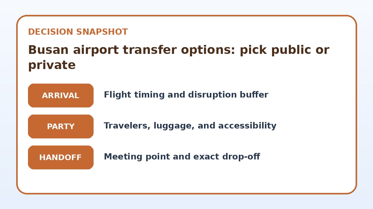 Decision guide for Busan airport transfer options: pick public or private