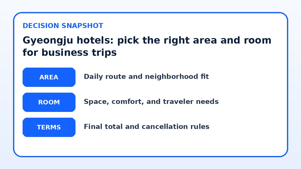 Decision guide for Gyeongju hotels: pick the right area and room for business trips