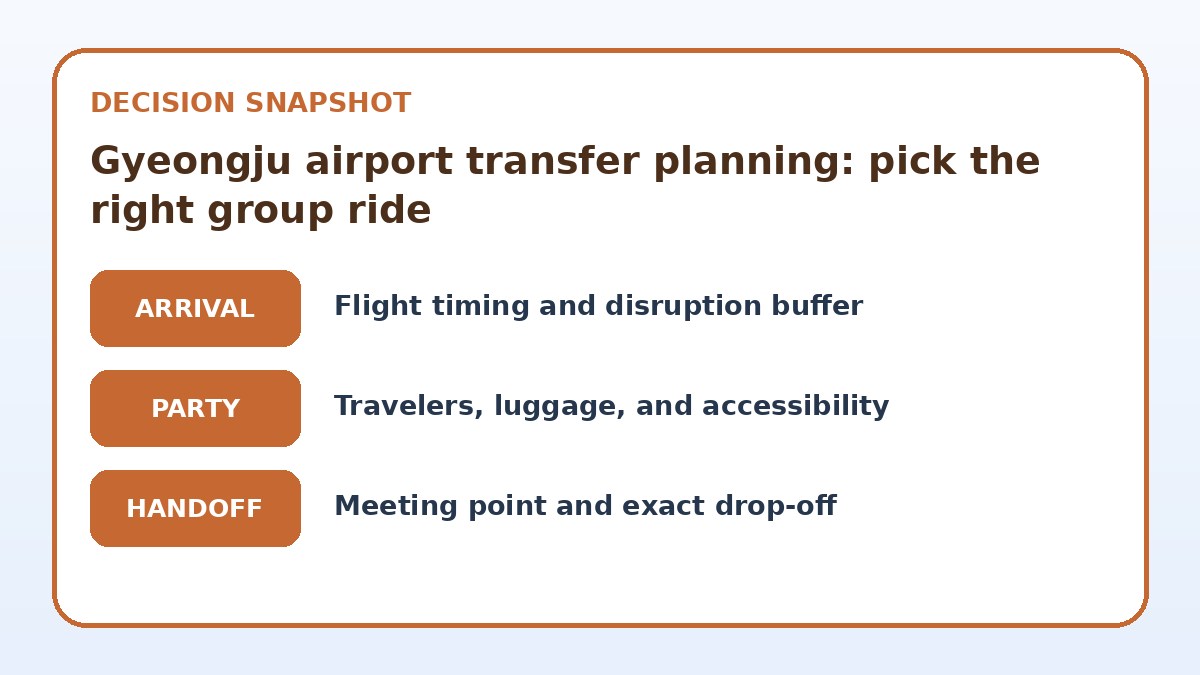 Decision guide for Gyeongju airport transfer planning: pick the right group ride
