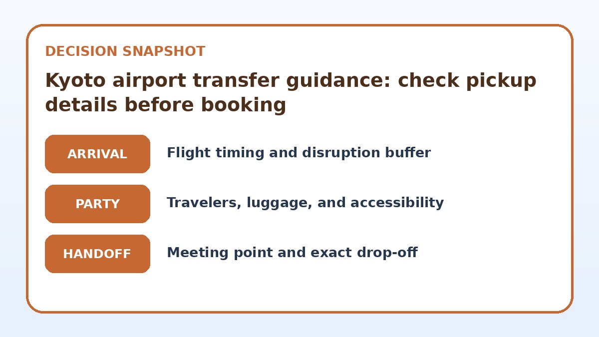 Decision guide for Kyoto airport transfer guidance: check pickup details before booking