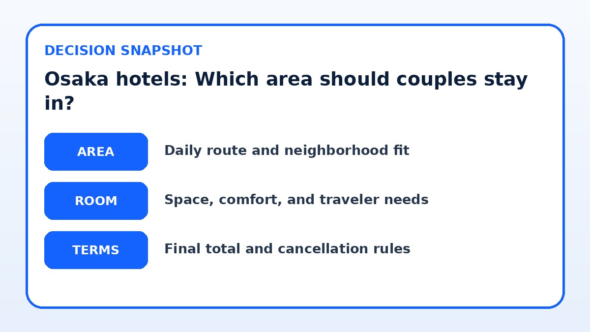 Decision guide for Osaka hotels: Which area should couples stay in?