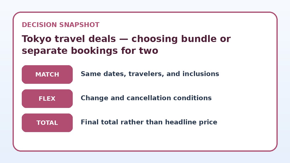 Decision guide for Tokyo travel deals — choosing bundle or separate bookings for two