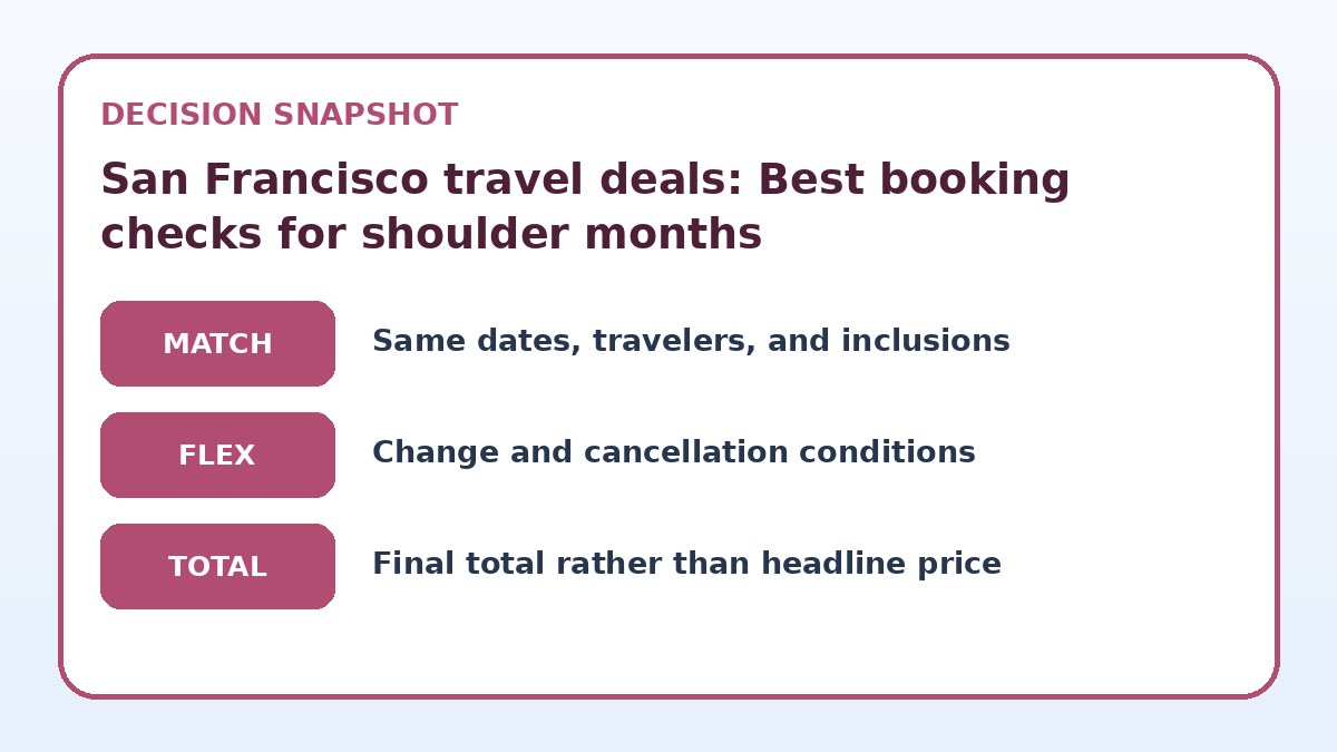 Decision guide for San Francisco travel deals: Best booking checks for shoulder months