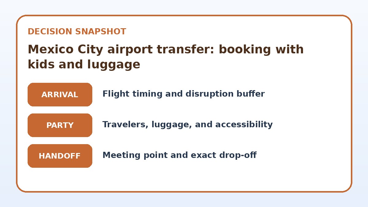 Decision guide for Mexico City airport transfer: booking with kids and luggage
