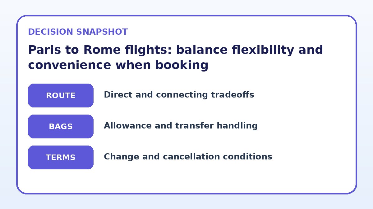 Decision guide for Paris to Rome flights: balance flexibility and convenience when booking