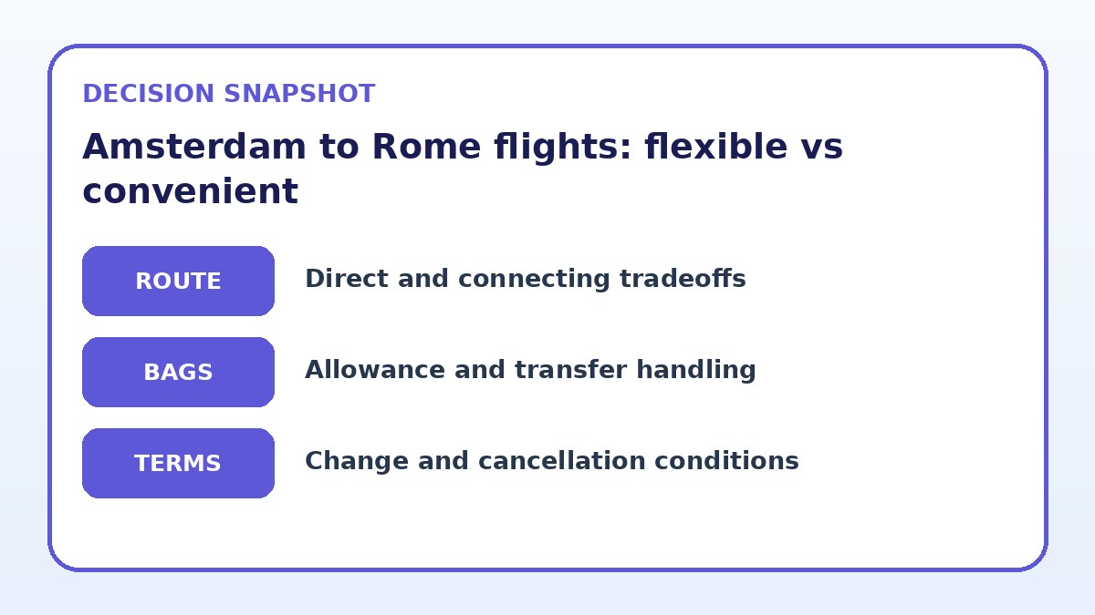 Decision guide for Amsterdam to Rome flights: flexible vs convenient
