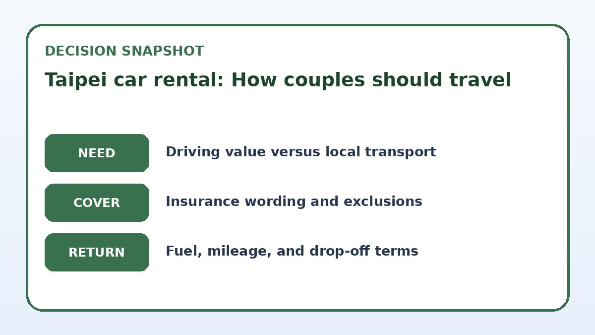 Decision guide for Taipei car rental: How couples should travel