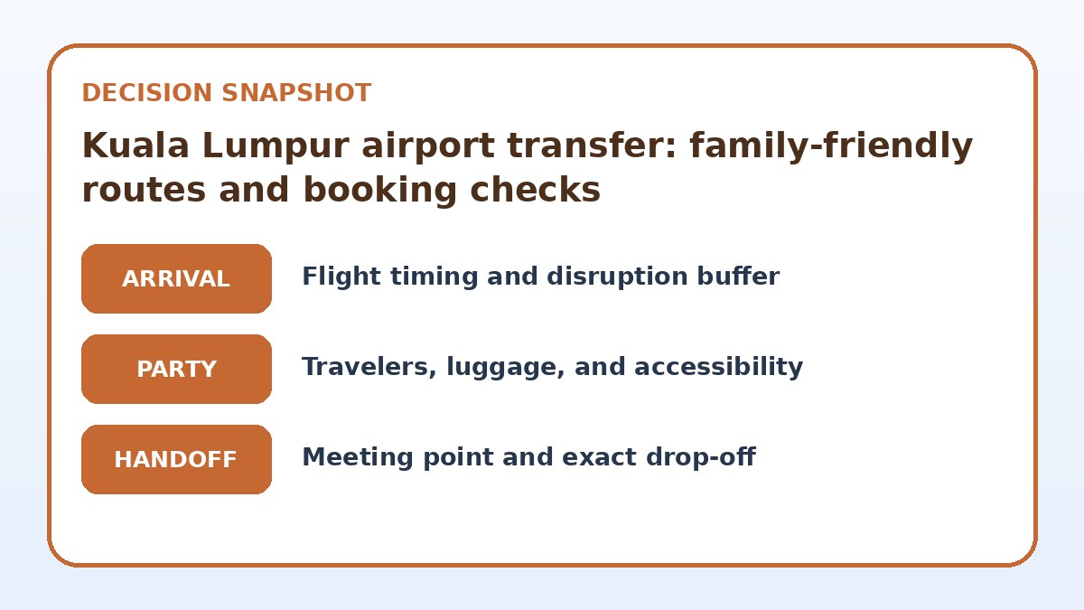 Decision guide for Kuala Lumpur airport transfer: family-friendly routes and booking checks