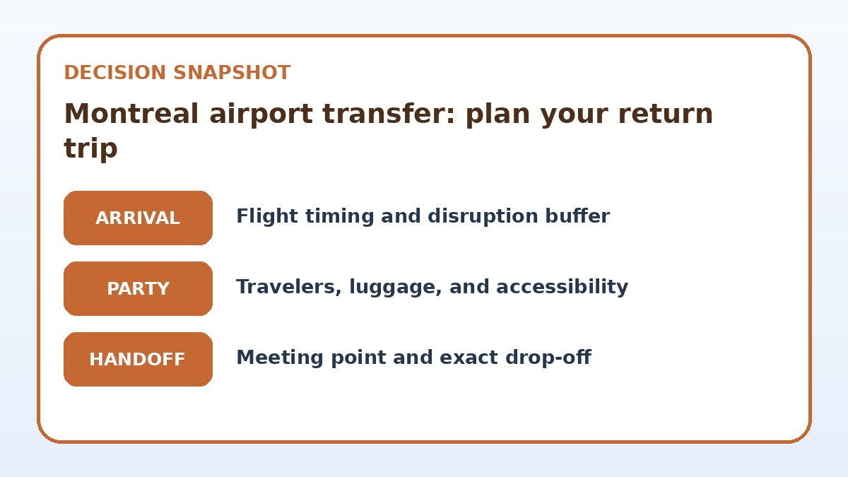Decision guide for Montreal airport transfer: plan your return trip