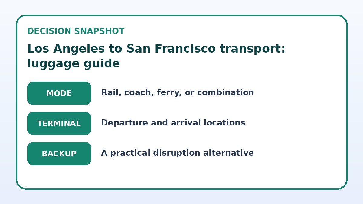 Decision guide for Los Angeles to San Francisco transport: luggage guide