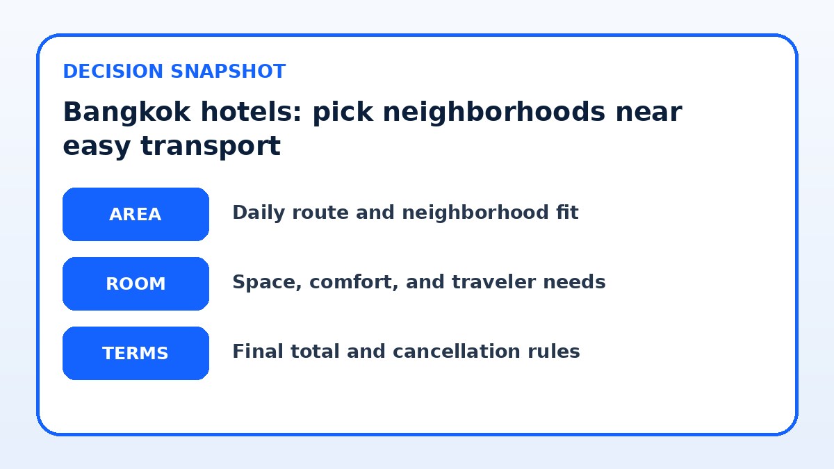 Decision guide for Bangkok hotels: pick neighborhoods near easy transport