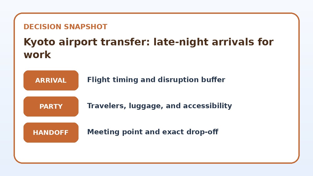 Decision guide for Kyoto airport transfer: late-night arrivals for work