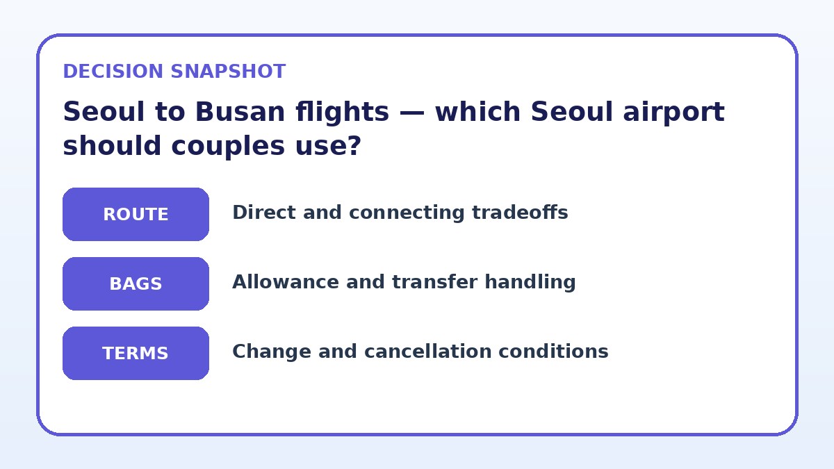 Decision guide for Seoul to Busan flights — which Seoul airport should couples use?