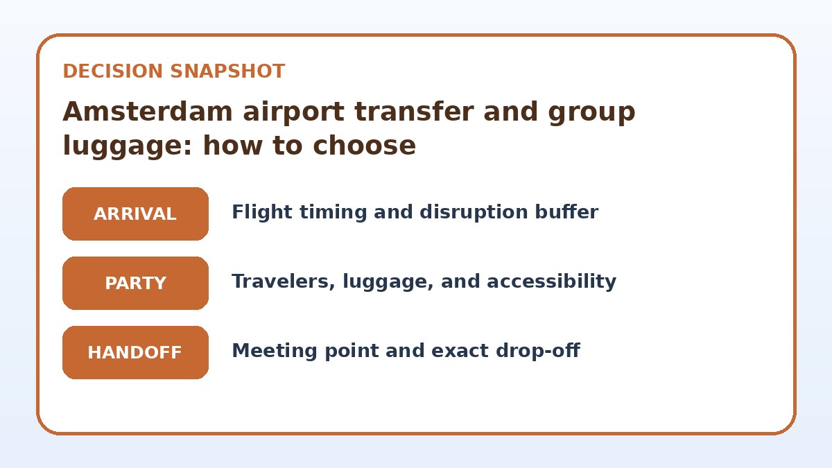 Decision guide for Amsterdam airport transfer and group luggage: how to choose