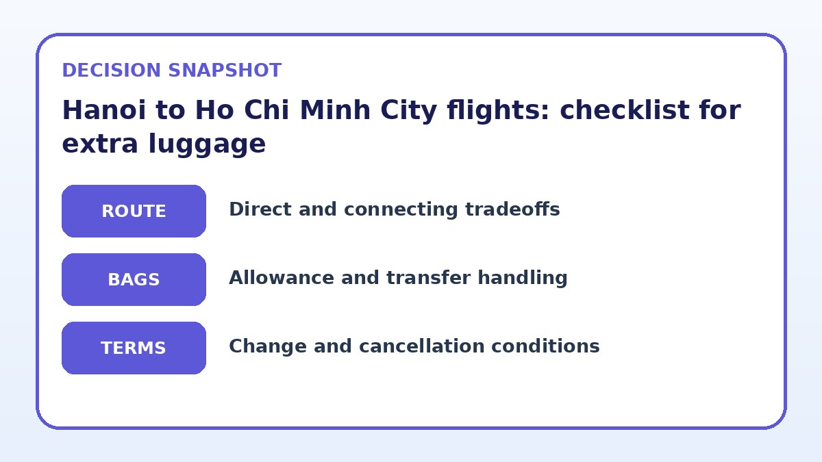 Decision guide for Hanoi to Ho Chi Minh City flights: checklist for extra luggage